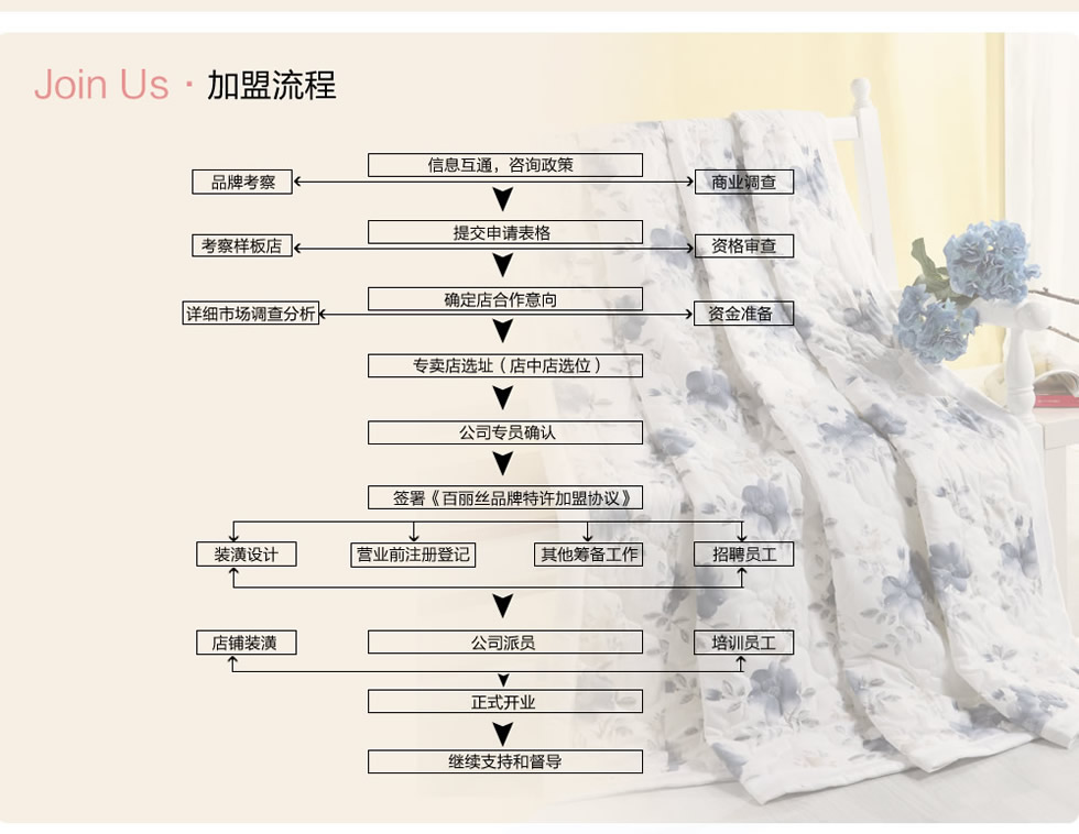 �����z�Ҽ�