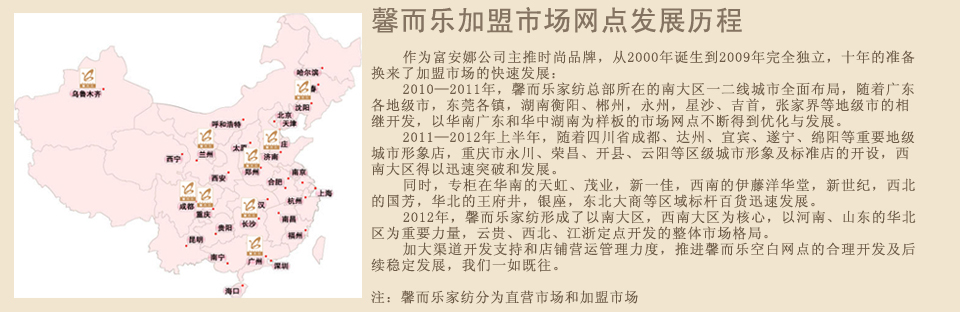 ܰ�����Ҽ�