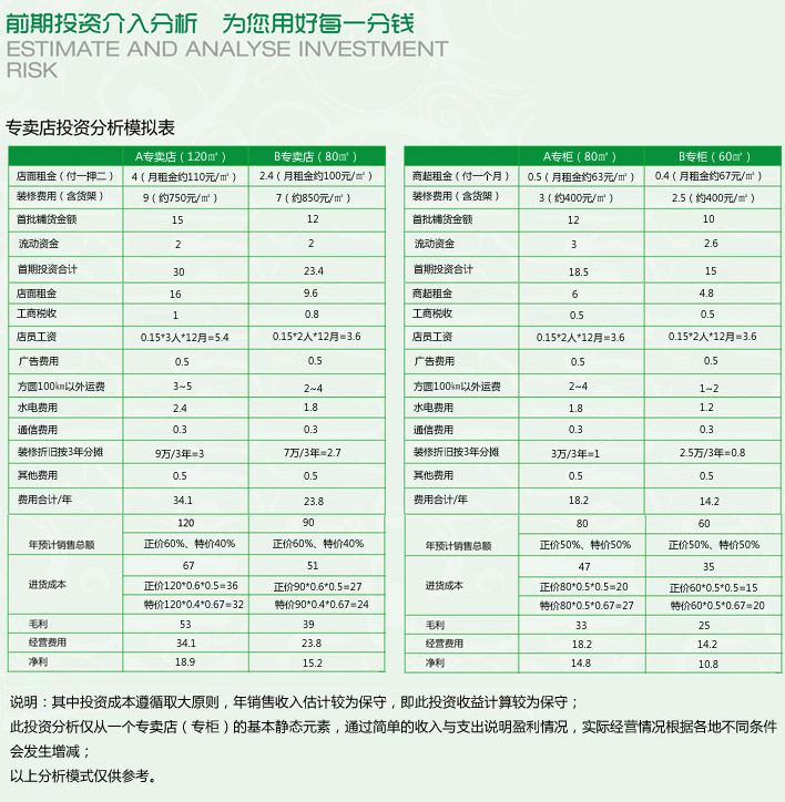 �h(yu��n)��(m��ng)�Ҽ�