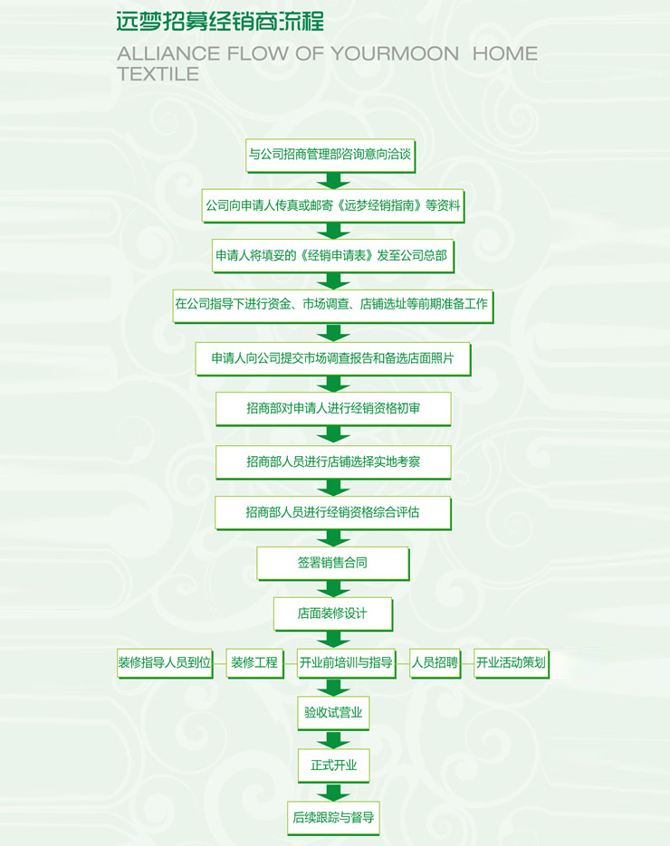 �h(yu��n)��(m��ng)�Ҽ�